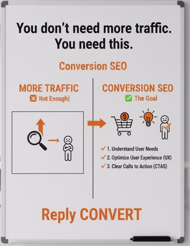 Cover image for I see it every day. Businesses obsessed with traffic numbers...