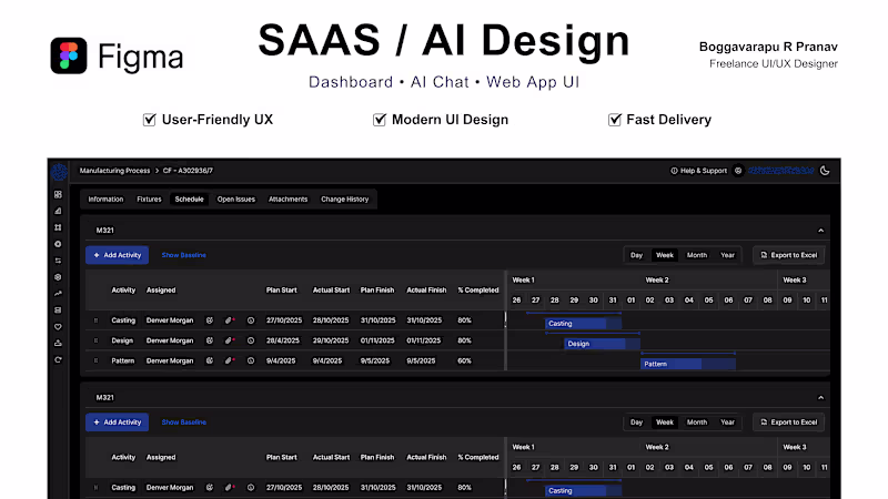 Cover image for I will design a modern saas dashboard and ai web app UI UX