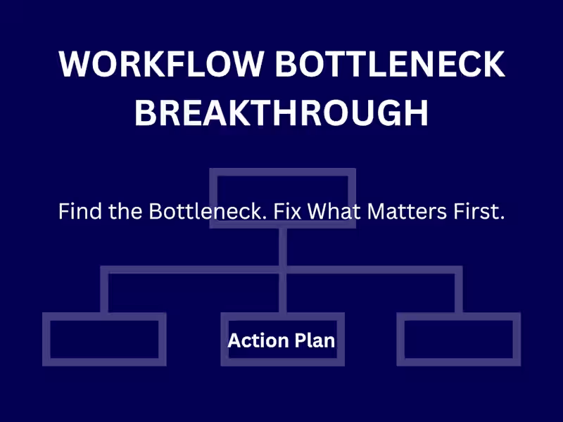 Cover image for Operations Bottleneck Breakthrough Session