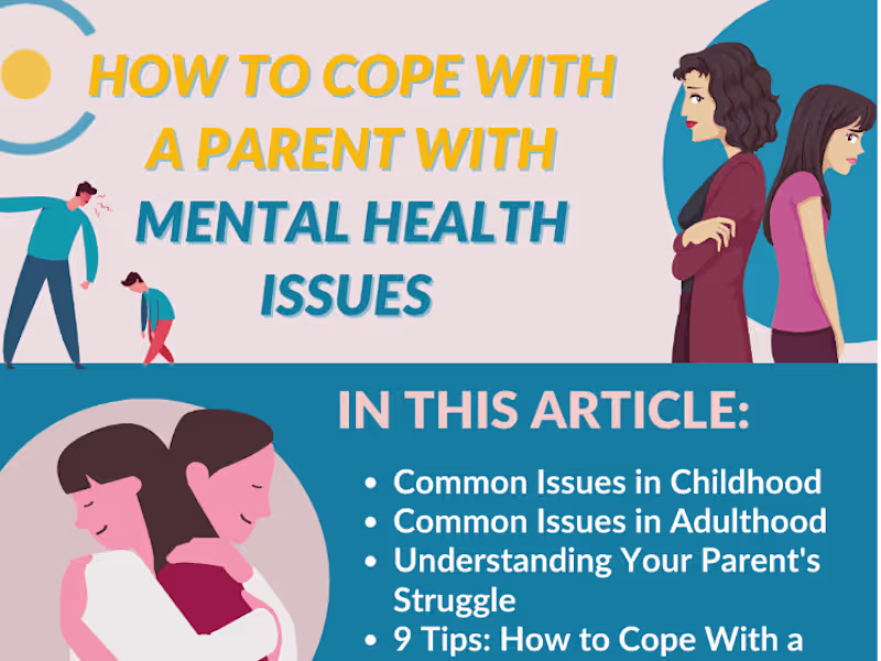 Cover image for Blog Post | Psychology | Therapy Central