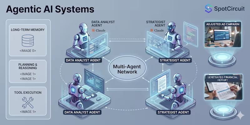 Cover image for AI Agents That Replace Busywork