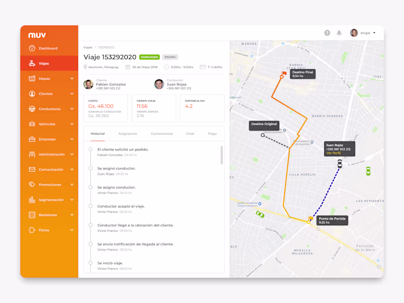 Cover image for MUV Ride Sharing Platform