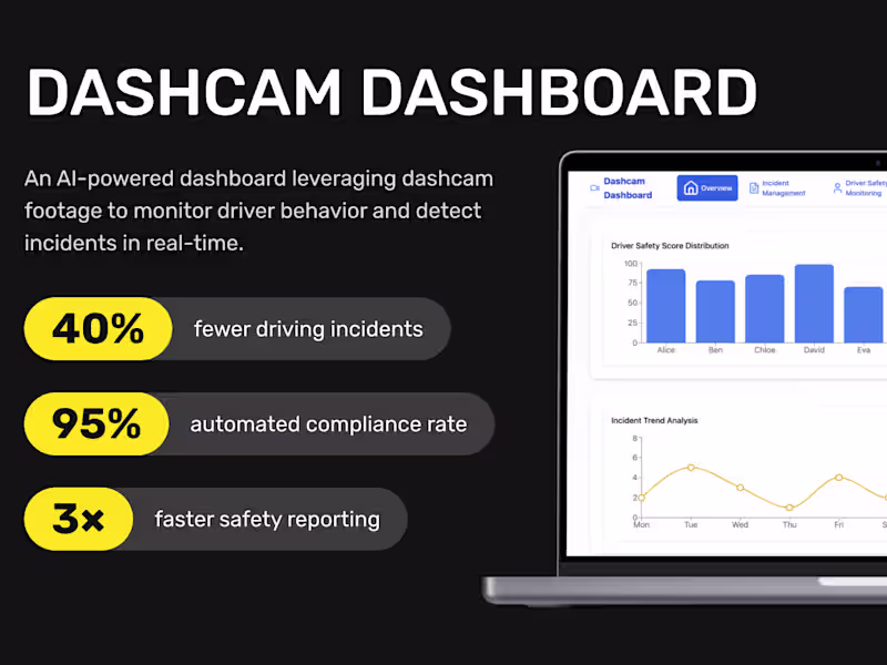 Cover image for 🚛 AI Fleet Safety & Dashcam Analytics Platform