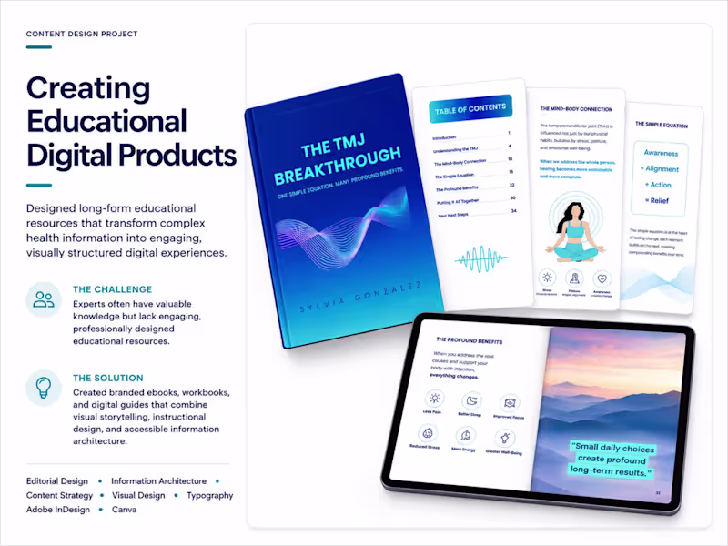 Cover image for Created short-form e-books and digital