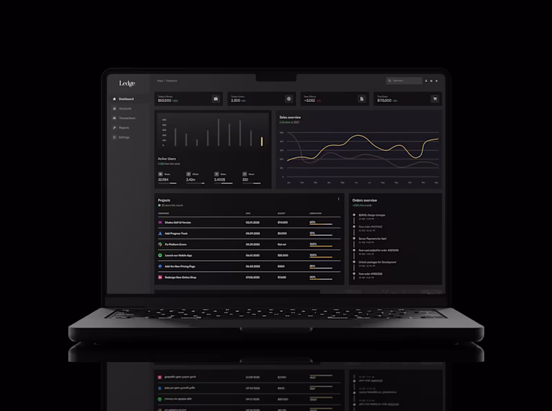 Cover image for Financial dashboard for Ledge. Track
