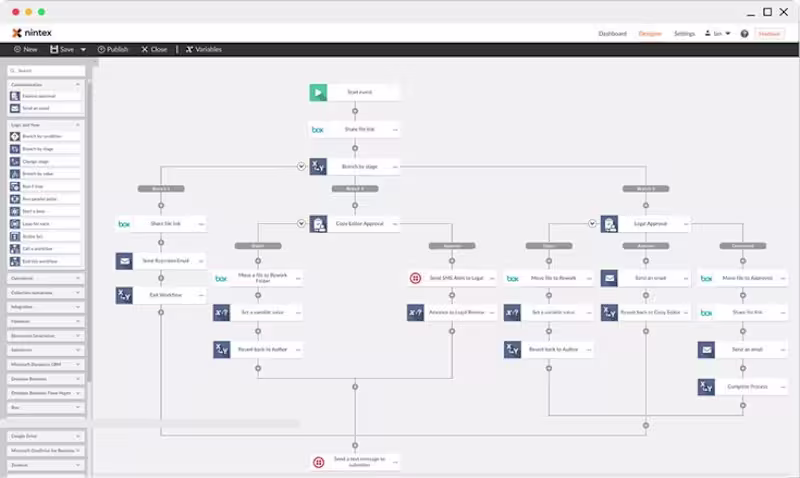 Cover image for I turn repetitive processes into automated workflows so you ...