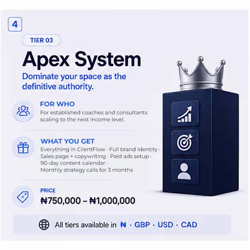 Cover image for Apex System | Premium Brand, Funnel & Growth Ecosystem