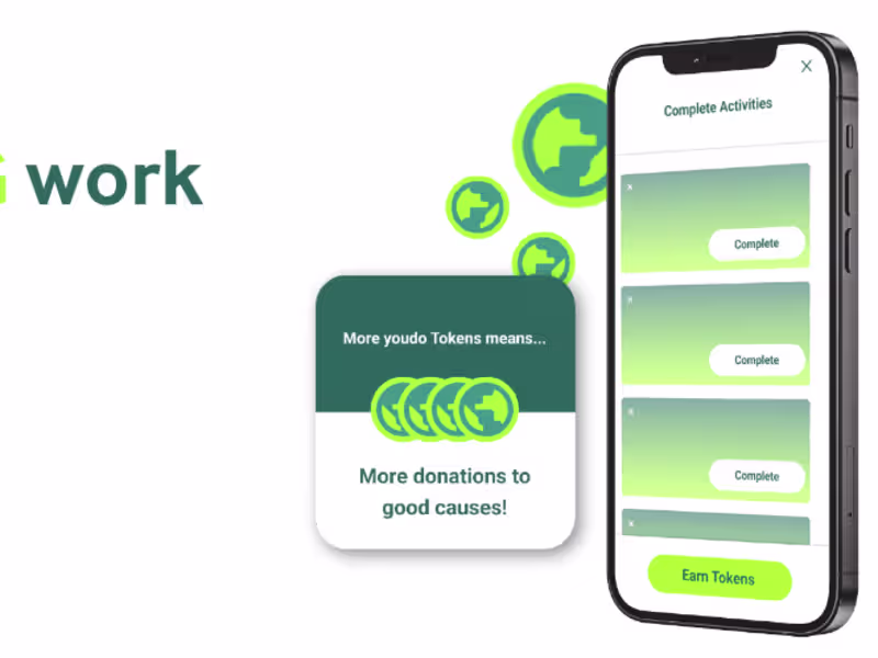 Cover image for youdo | Making ESG Work