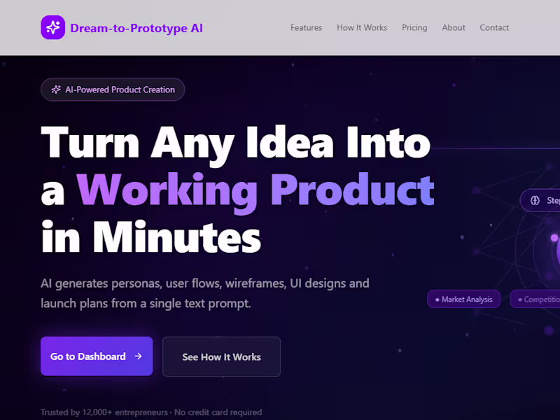 Cover image for Dream-to-Prototype
Dream-to-Prototype is an AI-assisted product