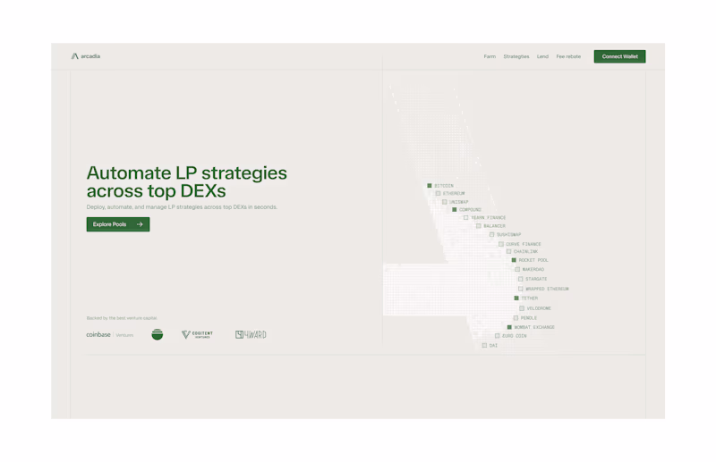 Cover image for Landing page & Brand Sprint works