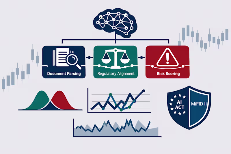 Cover image for Financial institutions deploying AI-driven risk