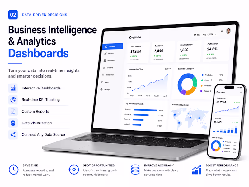 Cover image for Data Analytics & Business Intelligence Dashboards