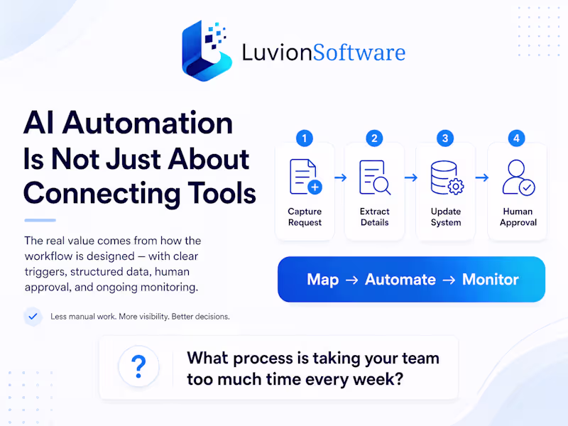 Cover image for AI automation is not just