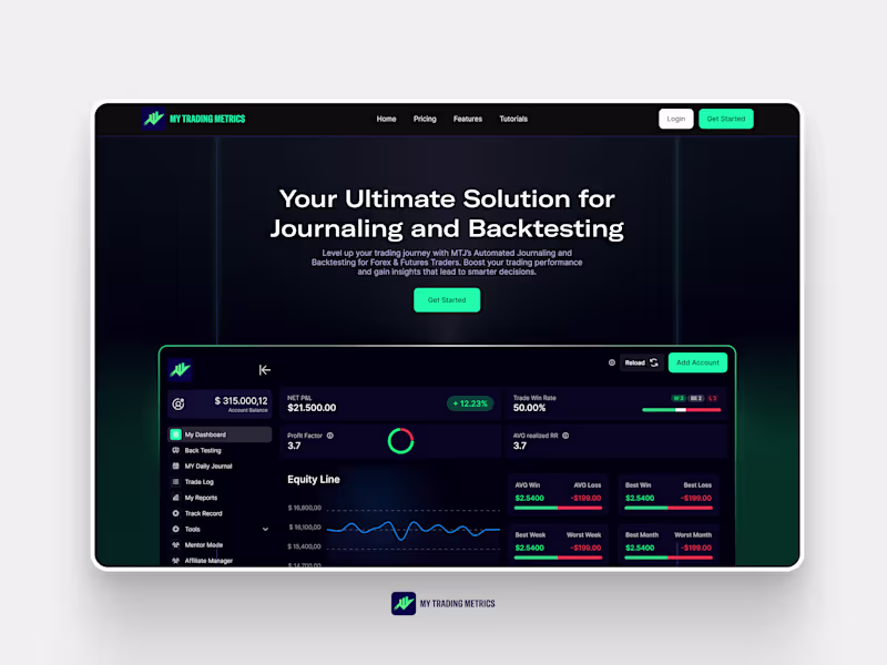 Cover image for Trading Backtesting tool Website redesign 