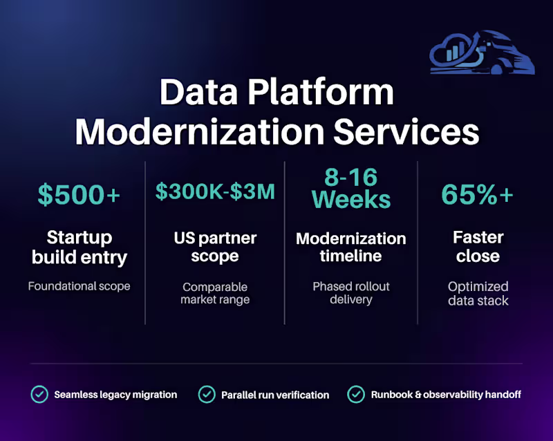 Cover image for Data Platform Modernization Services