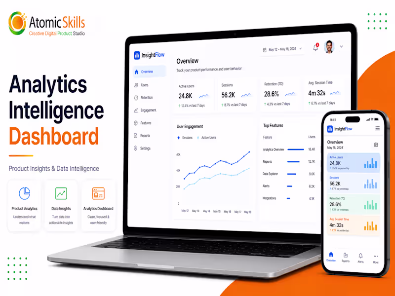 Cover image for Analytics Intelligence Dashboard for Product & Data Teams