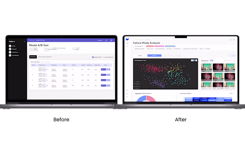 Cover image for RagaAI Prism - AI Testing Platform