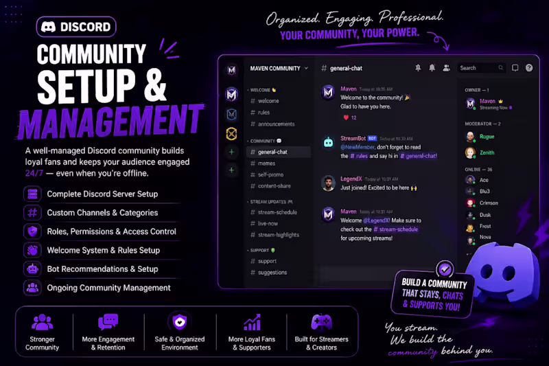 Cover image for Discord Community Setup & Management