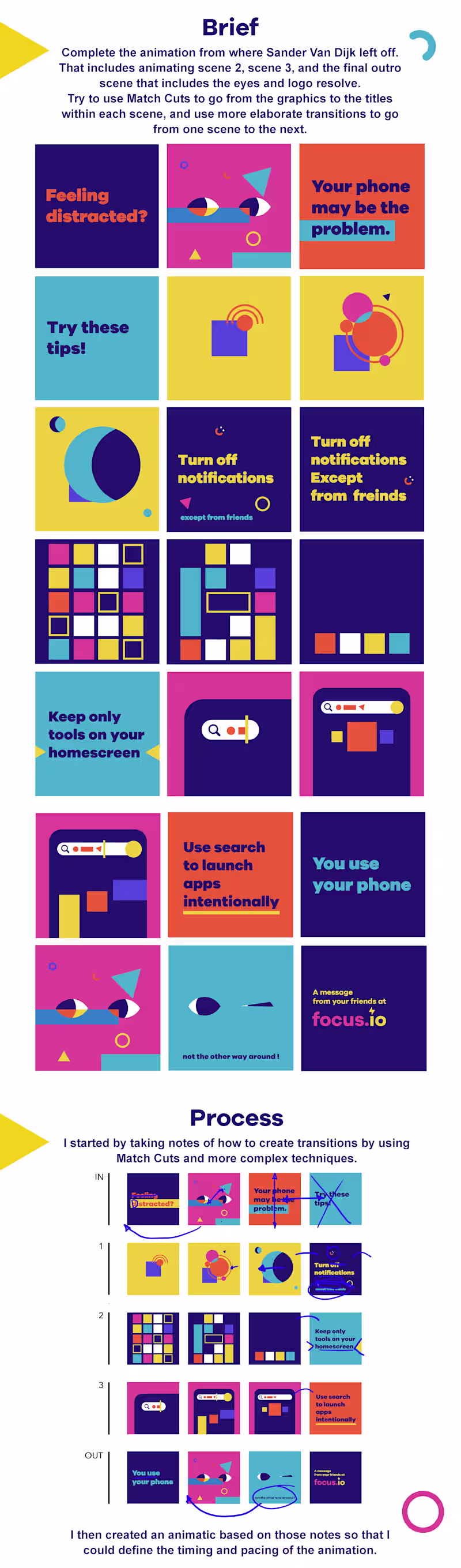 Cover image for Focus.Io ( Digital distractions ) :: Behance