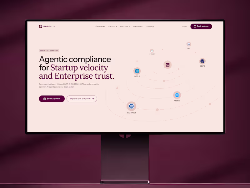 Cover image for Sprinto Brand and Website Rebuild