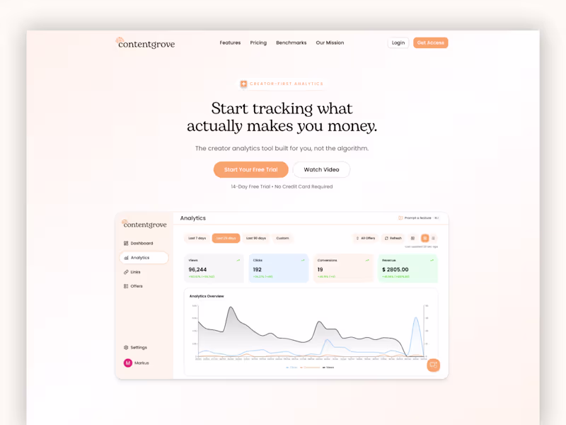 Cover image for contentgrove: App Development