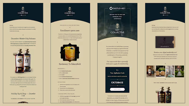 Cover image for Email Template Design for Castle