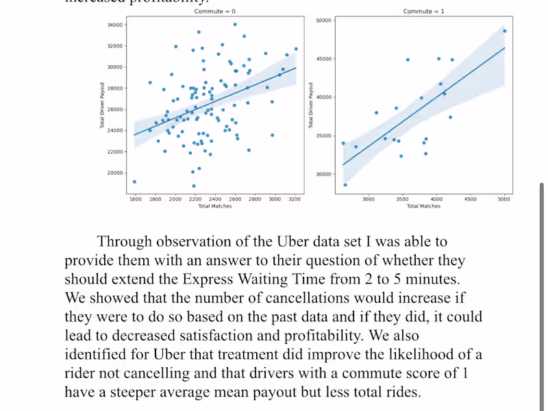 Cover image for Uber Pool Analysis Case Study