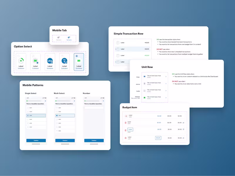 Cover image for EveryDollar Design System