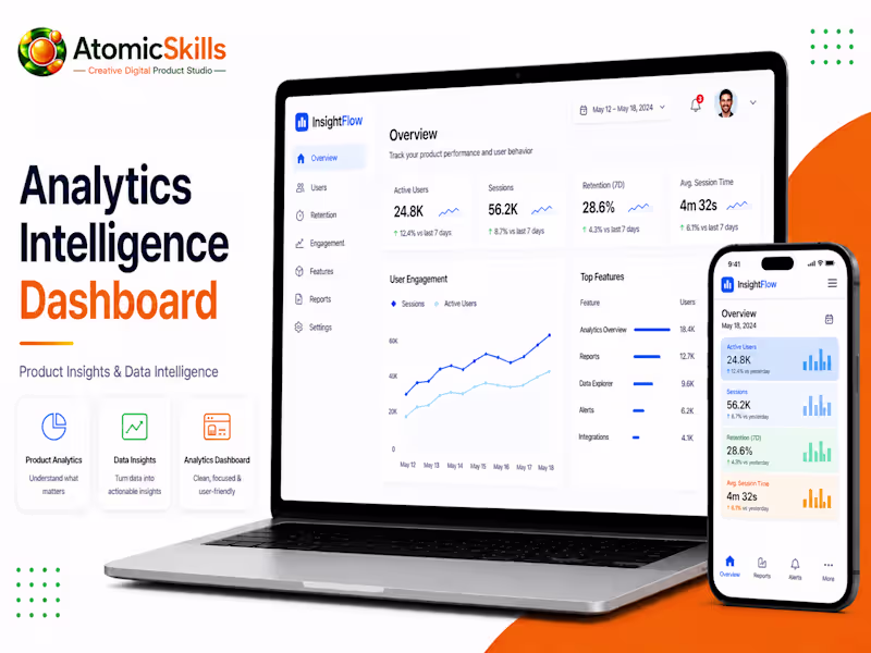 Cover image for Analytics Intelligence Dashboard for Product & Data Teams