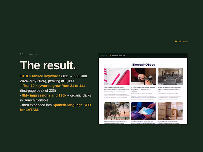 Cover image for teste
