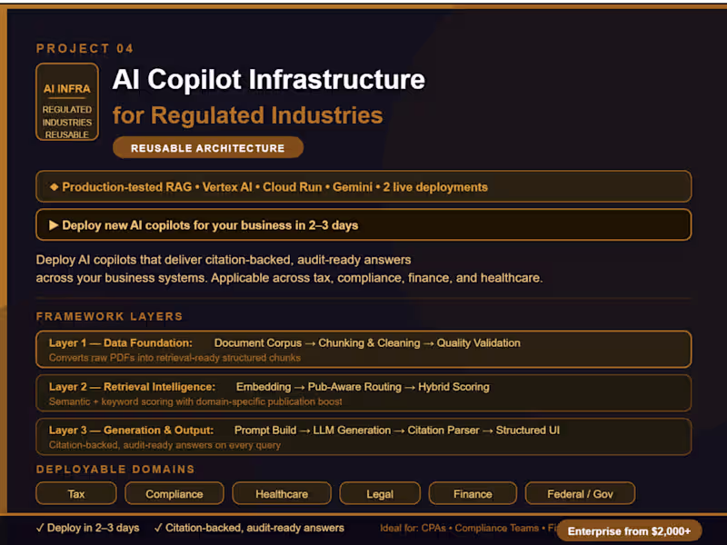 Cover image for Custom AI Copilot - Full Build Starting at $2,000