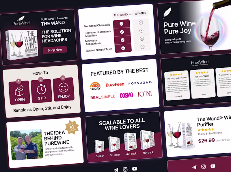 Cover image for PureWine Campaign Page Design and Development