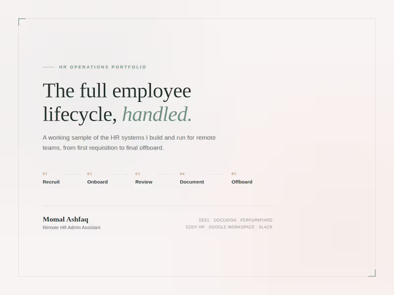 Cover image for A snapshot of my HR