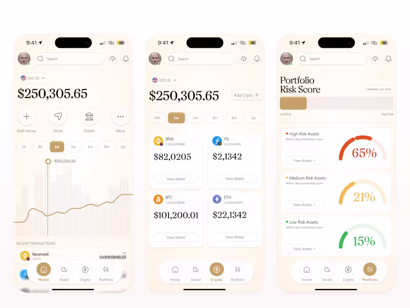 Cover image for Nostalgic Crypto App