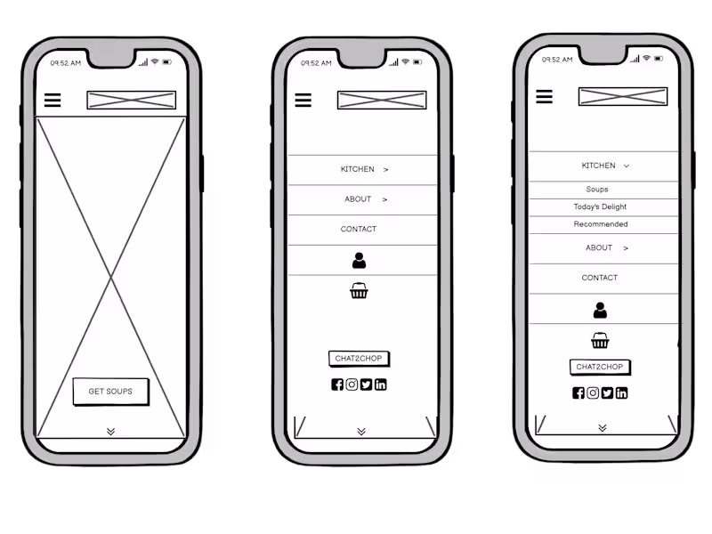 Cover image for Restaurant Self Order Menu