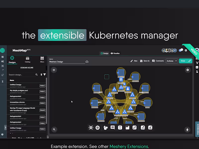 Cover image for Meshery UI