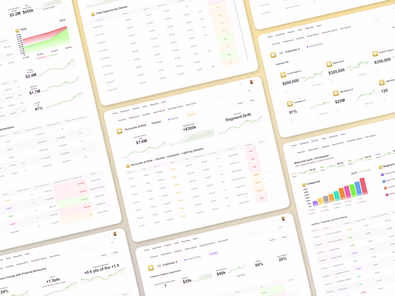 Cover image for Figma Designer for Persona-Based Insight Prototypes