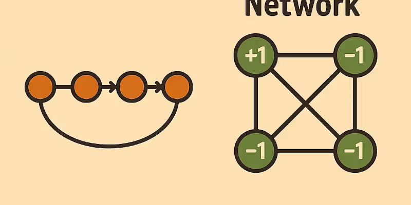 Cover image for  Memory Recall in Associative Networks