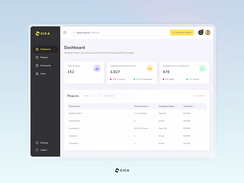 Cover image for CICA: AI Document Compliance & Risk Dashboard