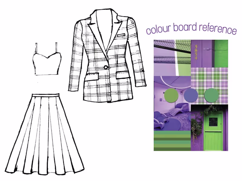 Cover image for Fashion Designer