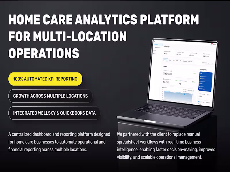 Cover image for 🏥 Business Intelligence Platform for Home Care