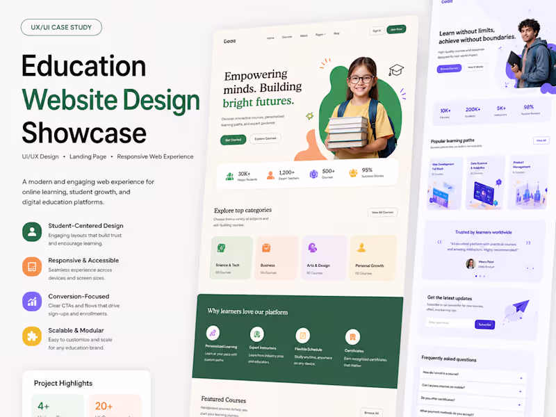 Cover image for We developed a complete education