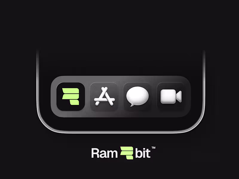 Cover image for Rambit - Brand Identity