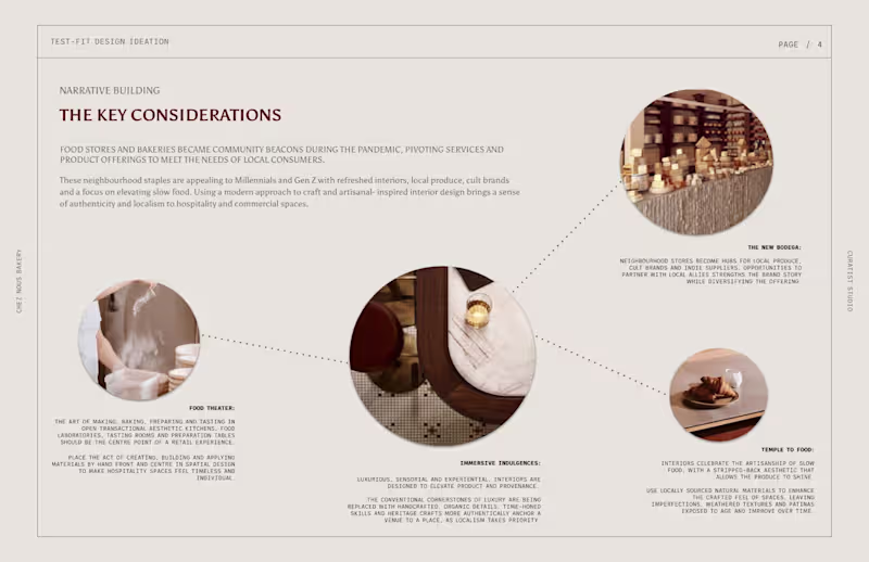 Cover image for UX Interior Design Consultation