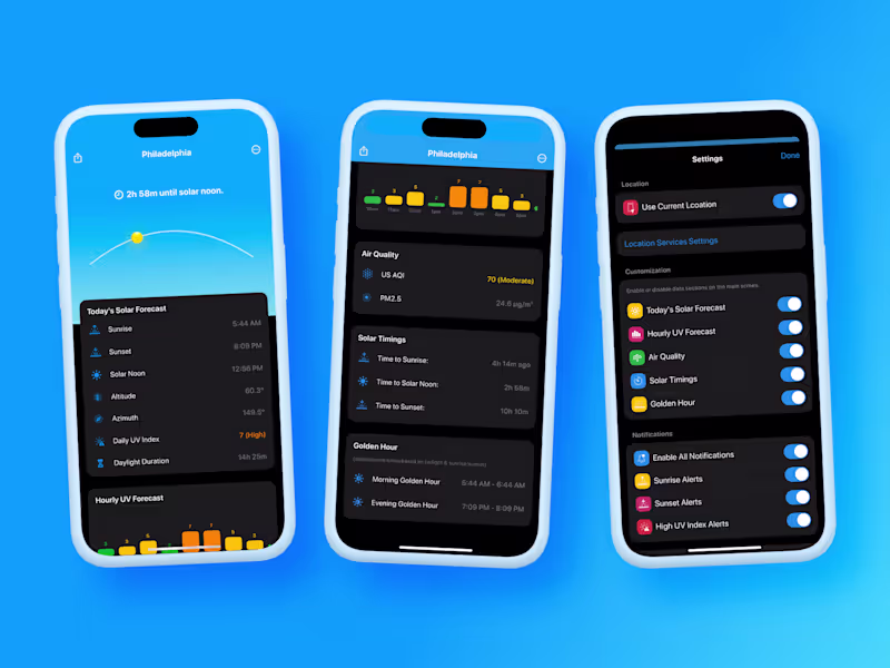 Cover image for Solar: Sun Tracker & UV Forecast App Development