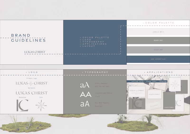 Cover image for Brand Identity Development