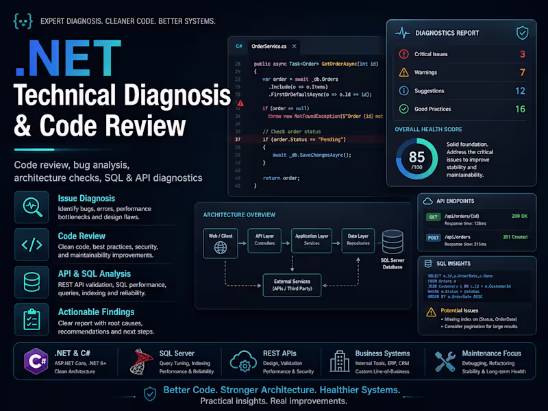 Cover image for .NET Technical Diagnosis & Code Review