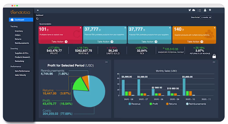 Cover image for Mockup of Dashboard