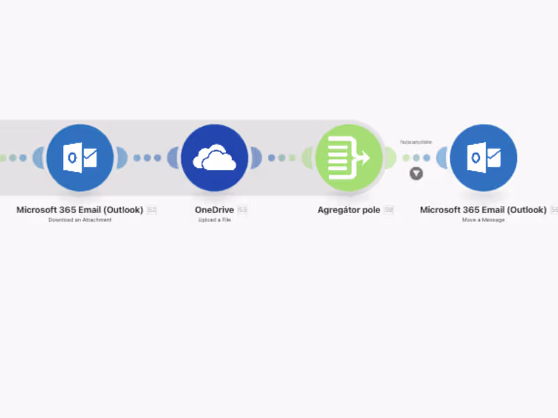 Cover image for Automated Invoice Processing for Efficient Business Operations