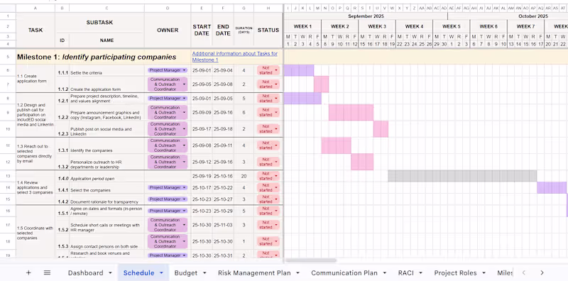 Cover image for Project Timeline 📋 Detailed project timeline for Work Witho...